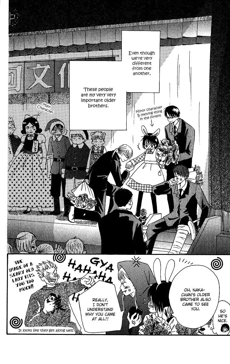 Oniichan to Issho Chapter 4 33
